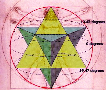 El Desconocido Universo Hiperdimensional - Mundo Desconocido