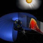 Descubierto un impenetrable campo de Fuerza que rodea la Tierra