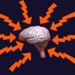 Las 10 Mejores técnicas de lavado de Cerebro