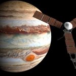 Algo Extraño Sucederá en la Sonda Juno en Júpiter