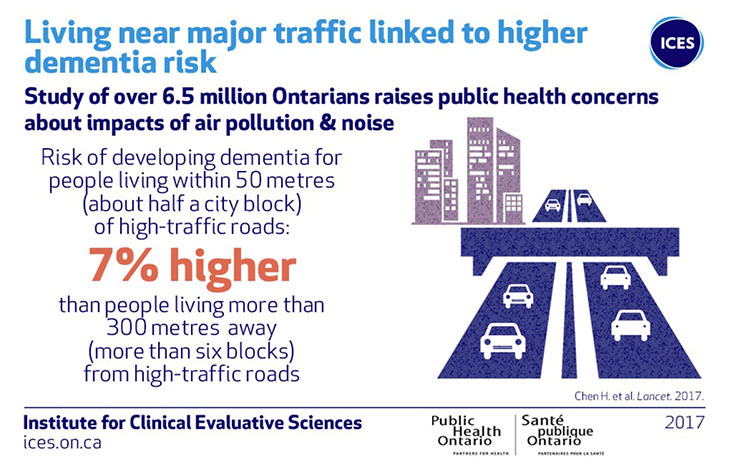 cartel publicitario del centro de salud pública de Ontario: Fuente de la Imagen publichealthontario.ca