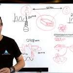 Nuevos Descubrimientos del Efecto Fantasma en la Física Cuántica