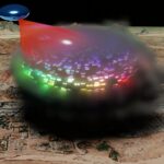 El Día que Quisieron Invadir la Tierra