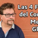 Las 4 Fases del Control Mental Global